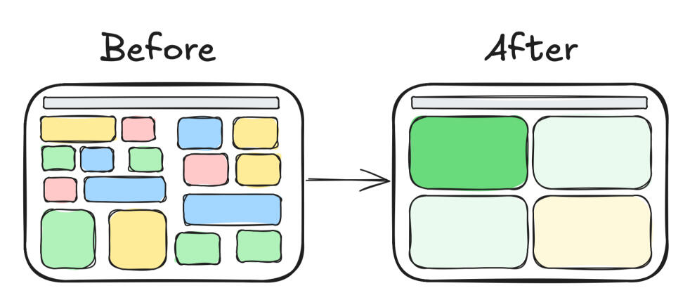 Picture: Before After